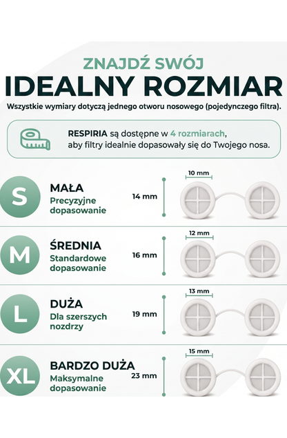 RESPIRIA™ – Ochronne Filtry do Nosa